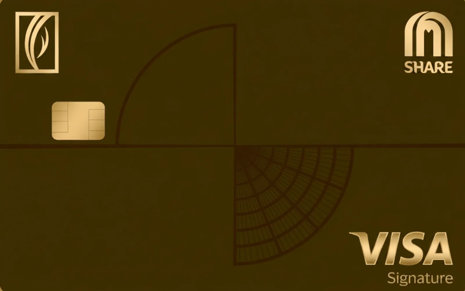 ENBD SHARE Signature Credit Card