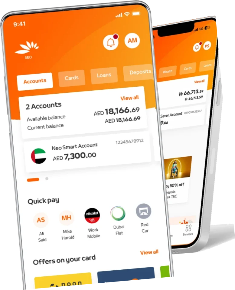 Mashreq Millionaire
