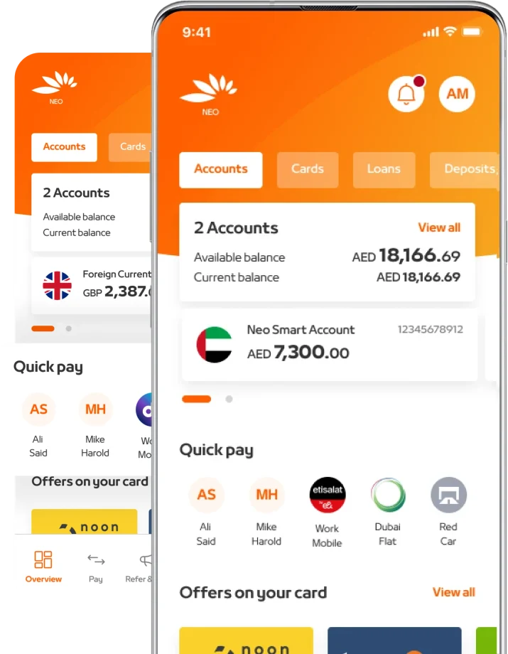 Mashreq Step Up Deposit