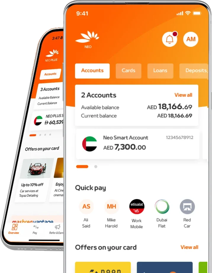 Mashreq Unfixed Deposit